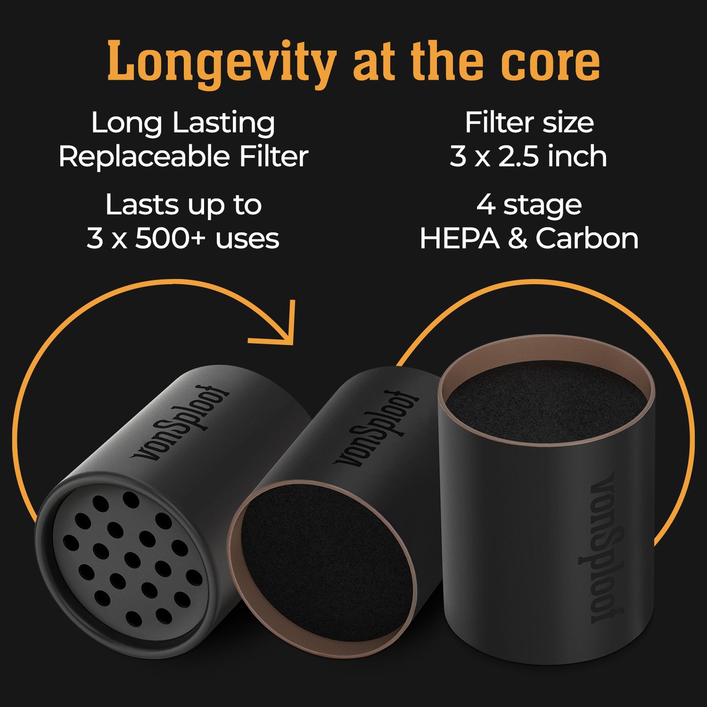 Grey vonSploof Personal Air Filter