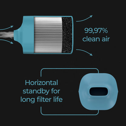 Blue vonSploof Personal Air Filter