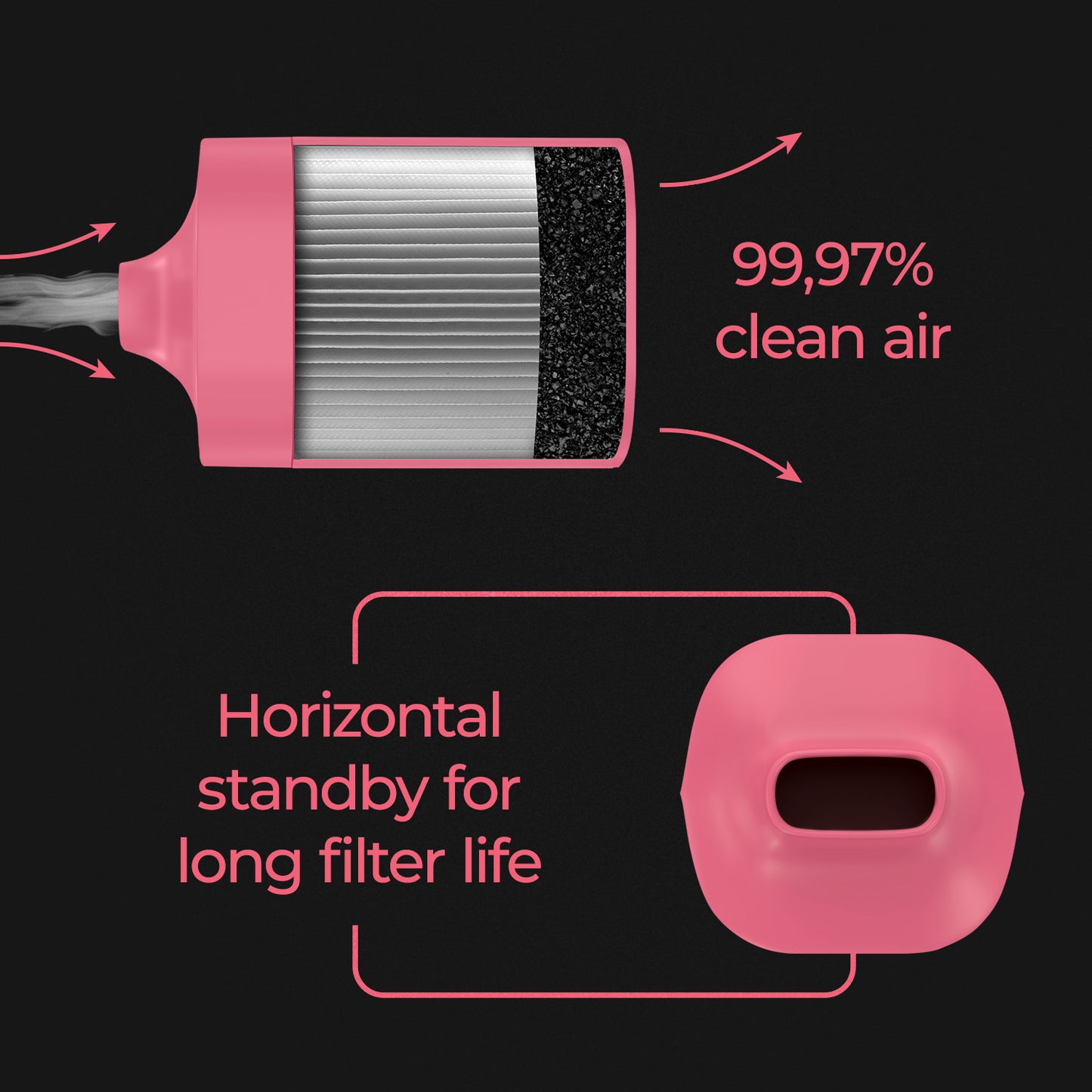 Pink vonSploof Personal Air Filter