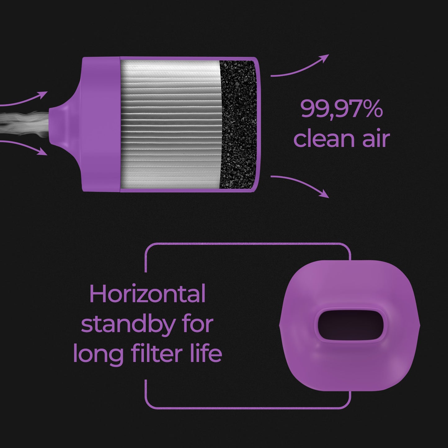 Purple vonSploof Personal Air Filter