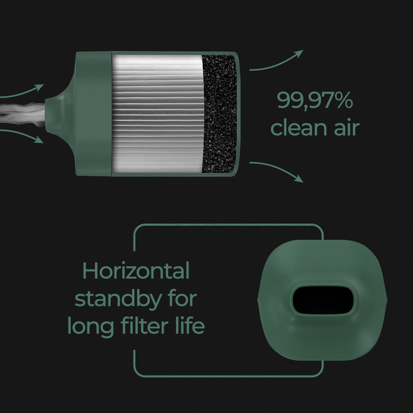 Green vonSploof Personal Air Filter